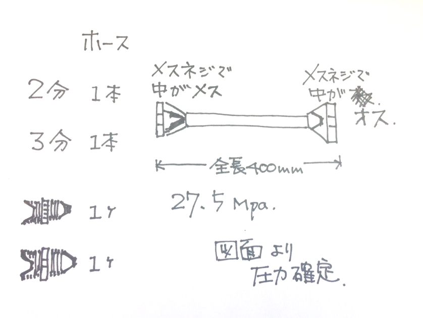 油圧ホース製作してもらえますか？